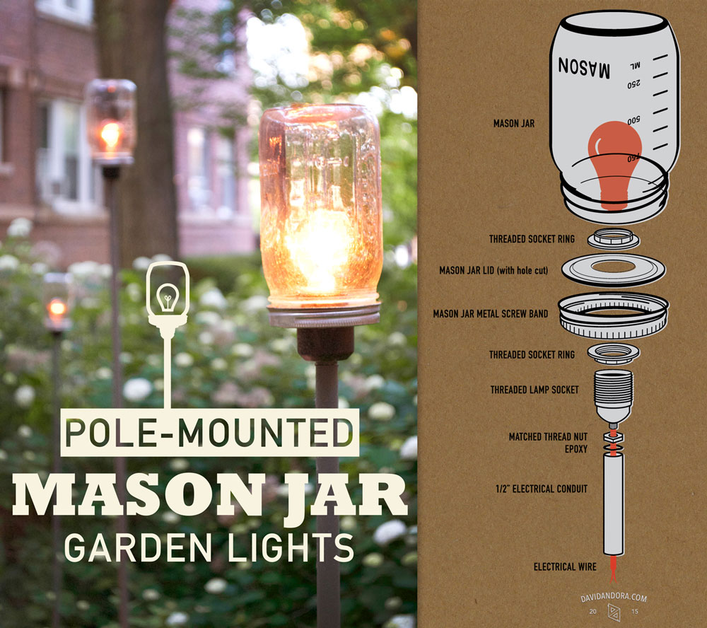 Pole-Mounted Mason Jar Garden Lights